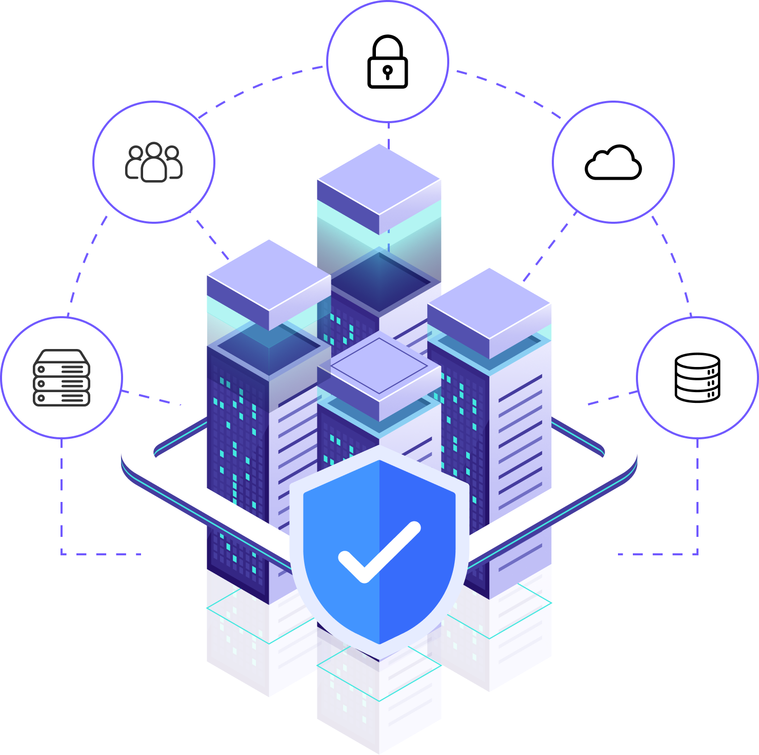 Enterprise solution